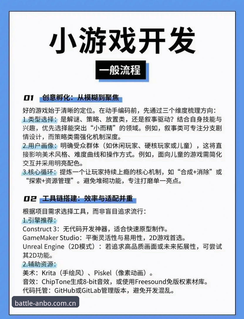 ANBO官方入口推荐 安博电竞官网实用指南:ANBO官方入口推荐的核心功能与操作技巧